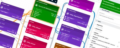 Connected workflow processes shown within the canvas